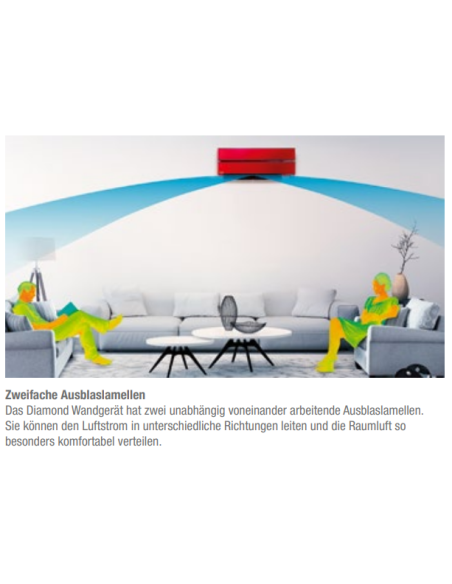 mitsubishi-electric-diamond-luftfuehrung