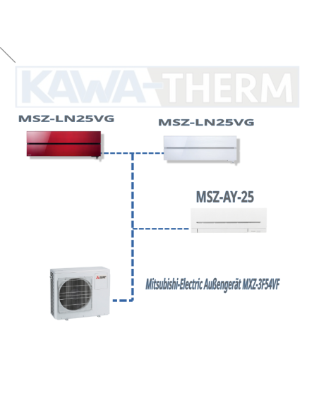 klimaanlage-mitsubishi-electric-mxz-3f54vf-msz-ln25