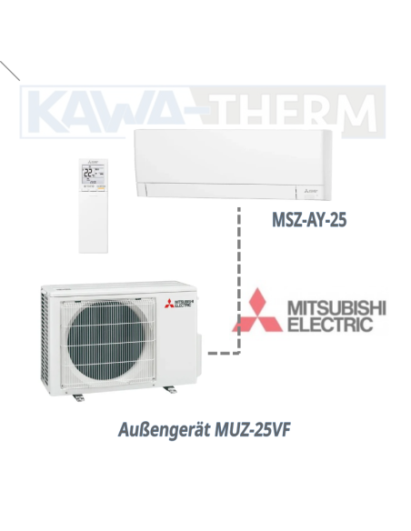 Mitsubishi-Electric-MSZ-AY25VGK-Klimaanlage-Wandgeraet-Montage-Bensheim